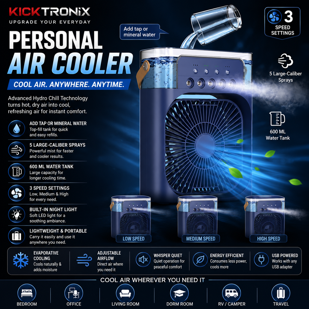 Portable Mini Air Cooler Fan